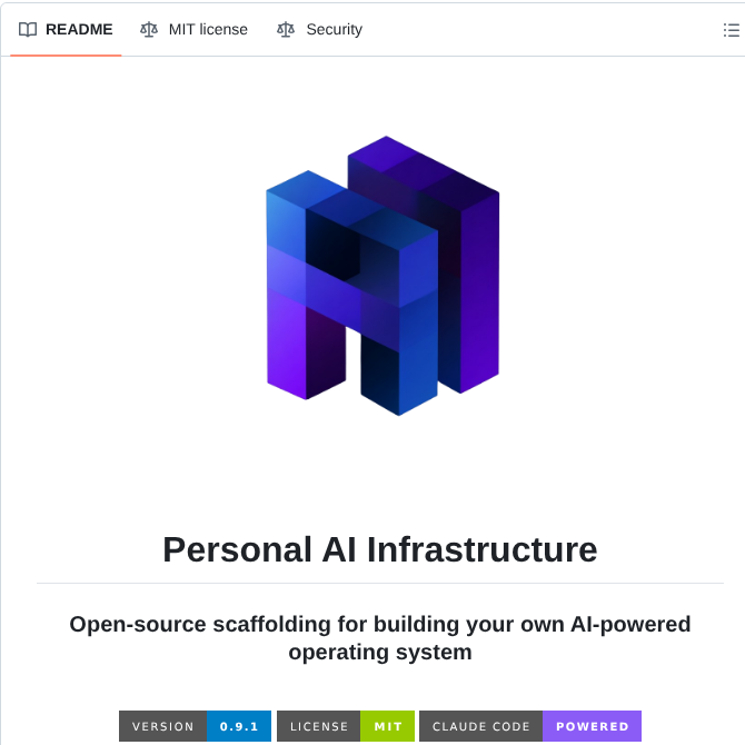 Danielmiessler Personal_ai_infrastructure screenshot