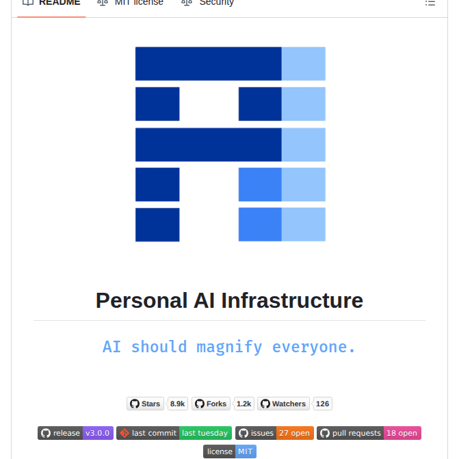 Danielmiessler Personal_ai_infrastructure screenshot