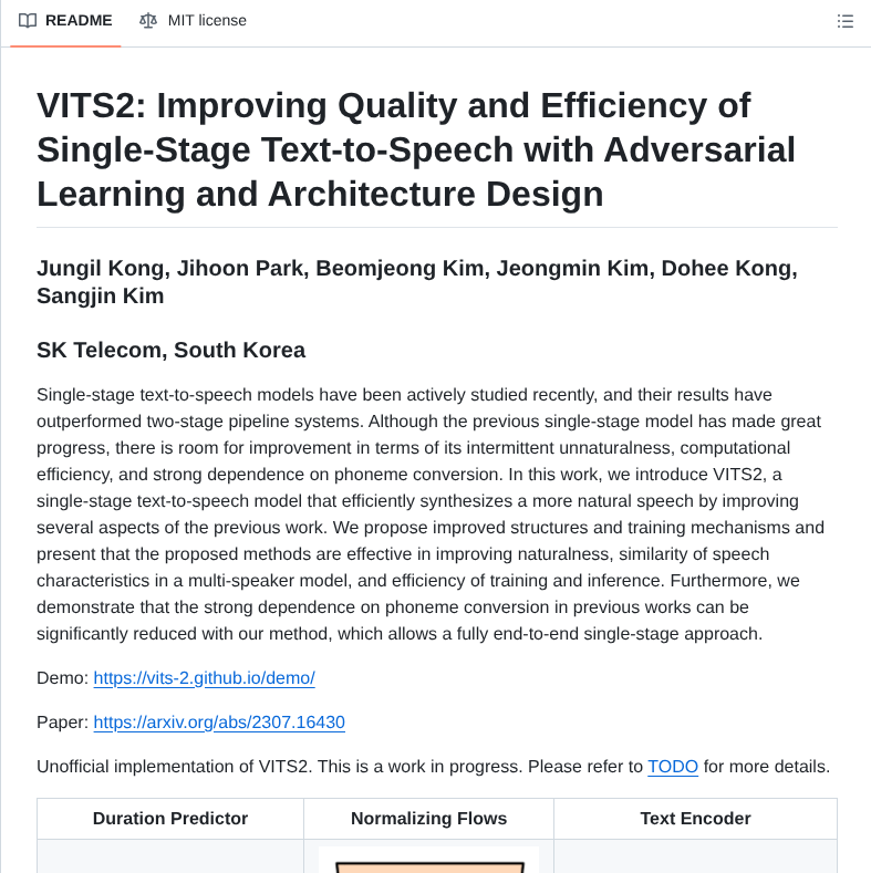 Daniilrobnikov Vits2 screenshot