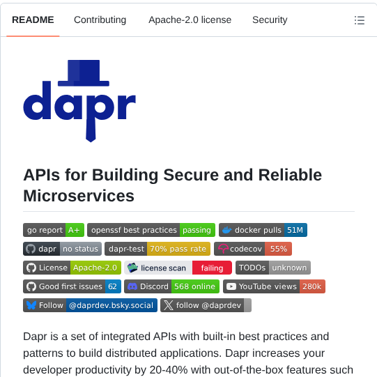 Dapr Dapr screenshot
