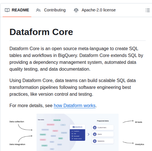 Dataform Co Dataform screenshot