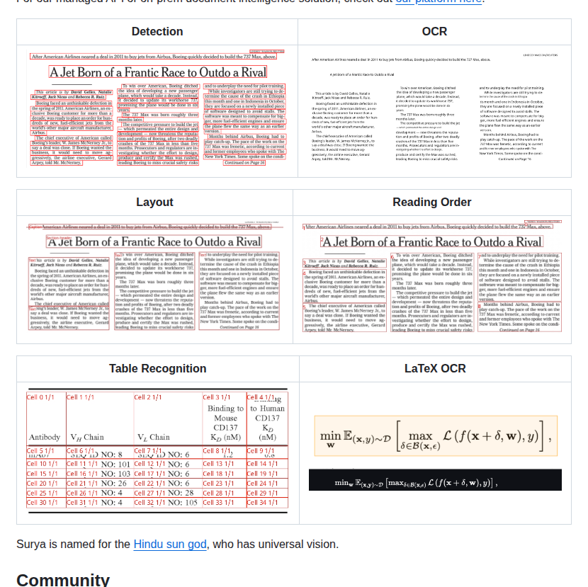 Datalab To Surya screenshot