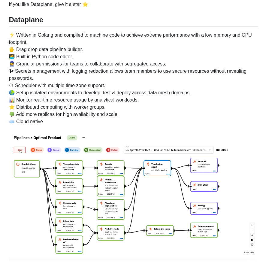 Dataplane App Dataplane screenshot