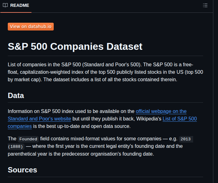 Datasets S And P 500 Companies screenshot