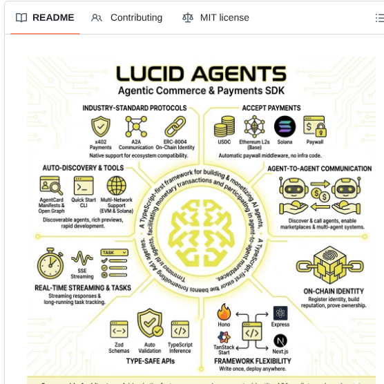 Daydreamsai Lucid Agents screenshot