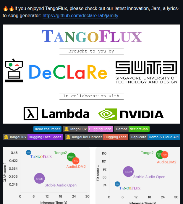 Declare Lab Tangoflux screenshot