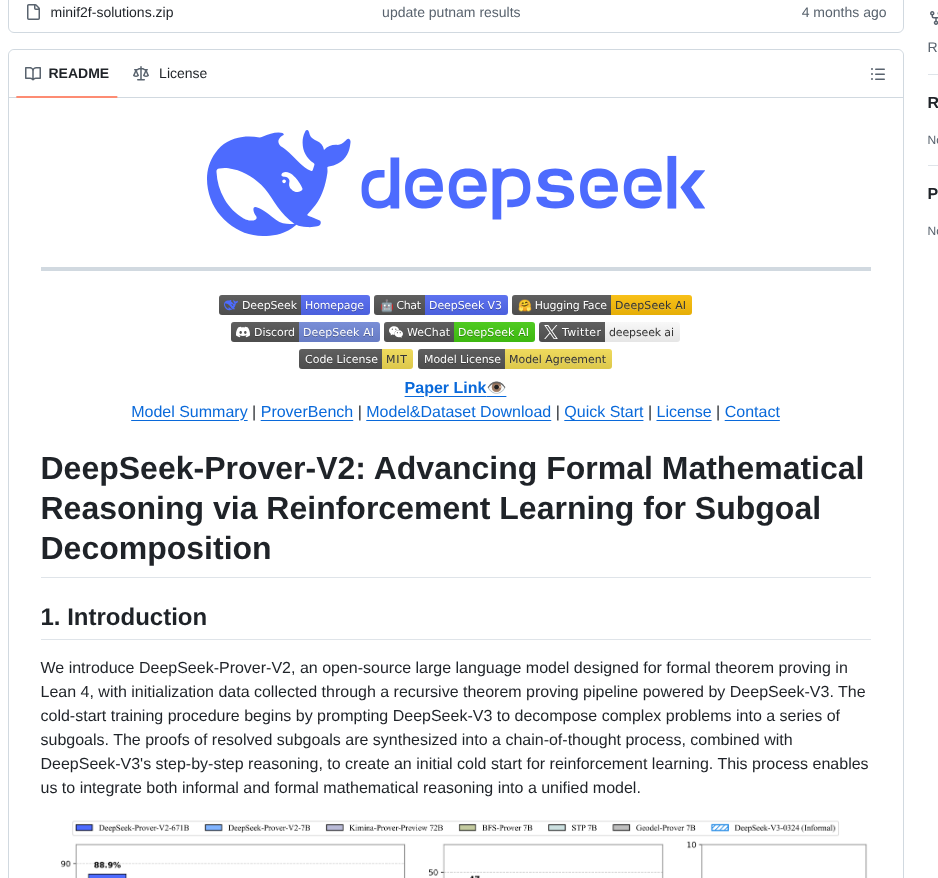Deepseek Ai Deepseek Prover V2 screenshot