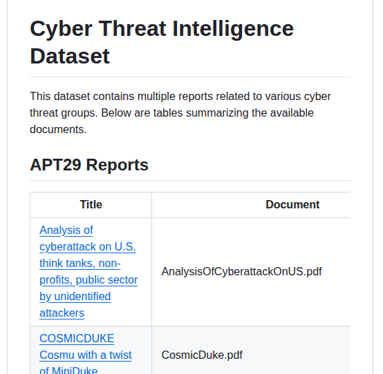 Dessertlab Cti Hal screenshot