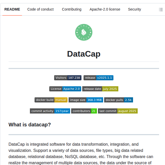 Devlive Community Datacap screenshot