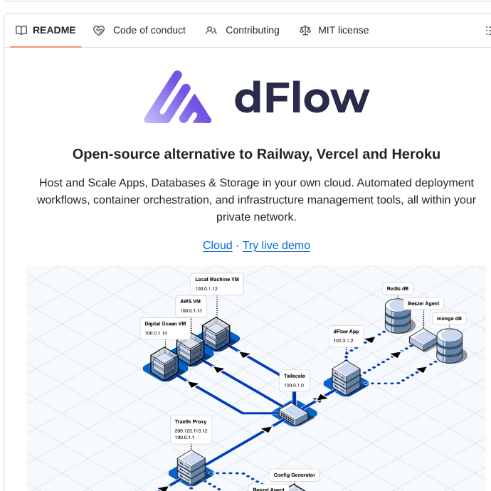 Dflow Sh Dflow screenshot