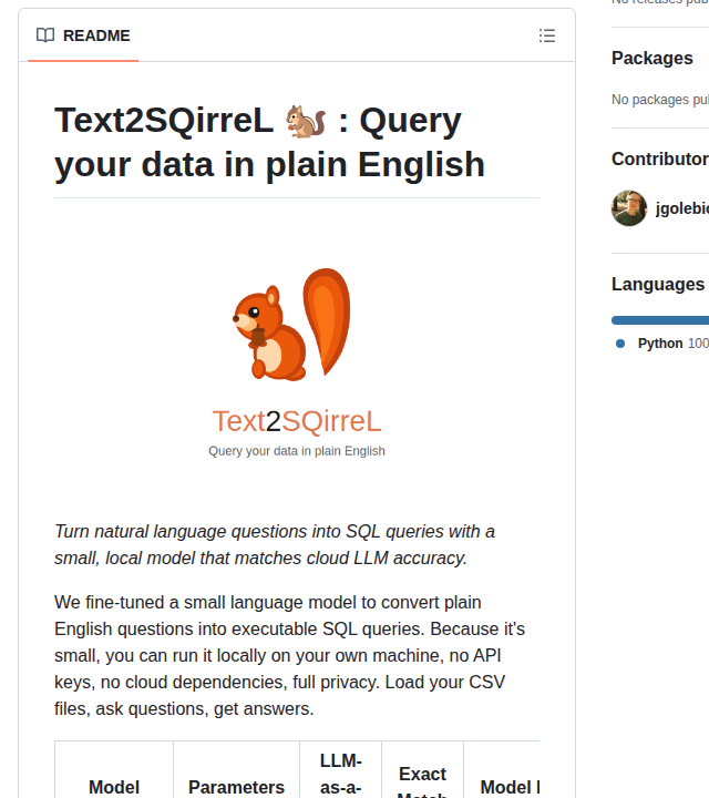 Distil Labs Distil Text2sql screenshot