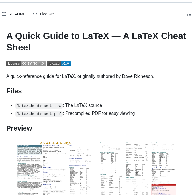 Divisbyzero Latex Cheatsheet screenshot