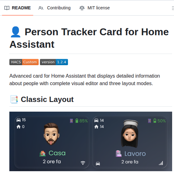 Djdevil Person Tracker Card screenshot