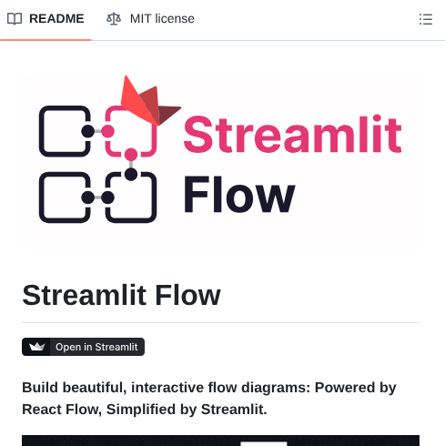 Dkapur17 Streamlit Flow screenshot