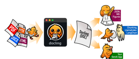 Docling Project Docling screenshot