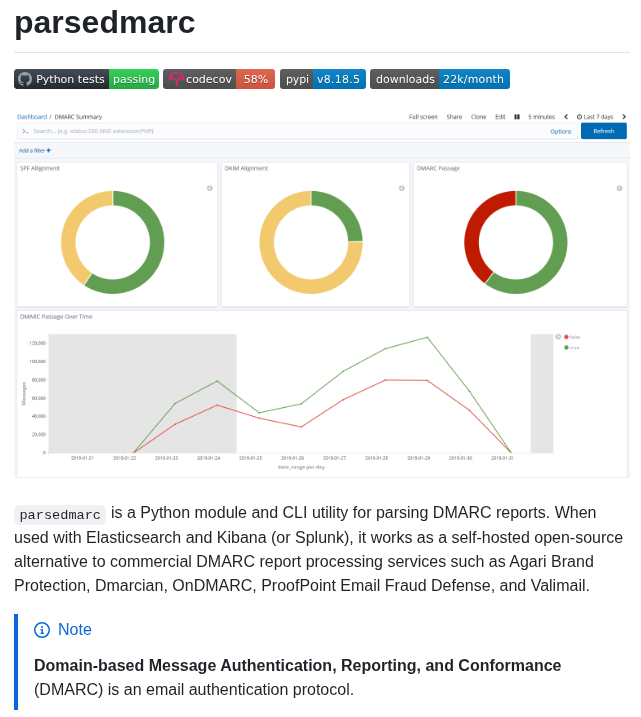 Domainaware Parsedmarc screenshot