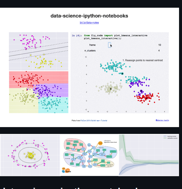Donnemartin Data Science Ipython Notebooks screenshot