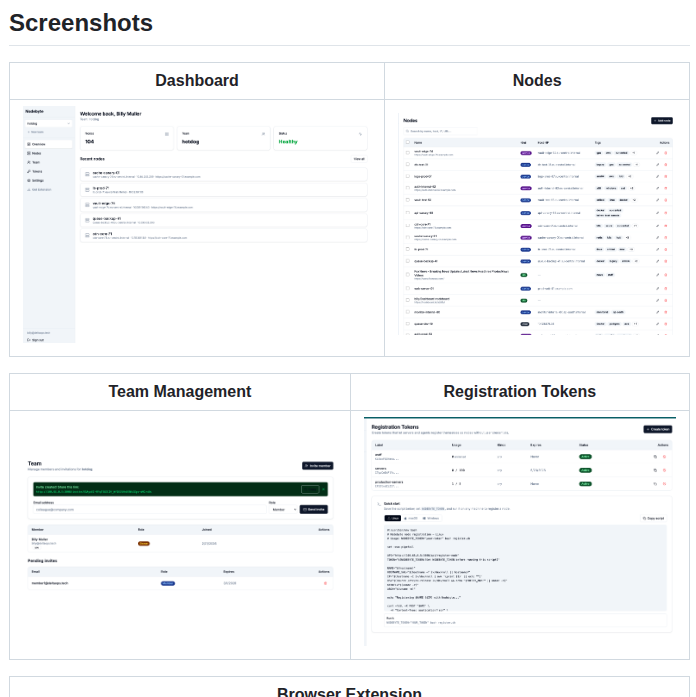 Dot Billy Nodebyte screenshot
