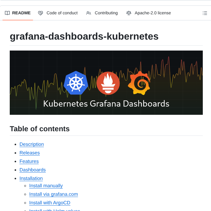 Dotdc Grafana Dashboards Kubernetes screenshot