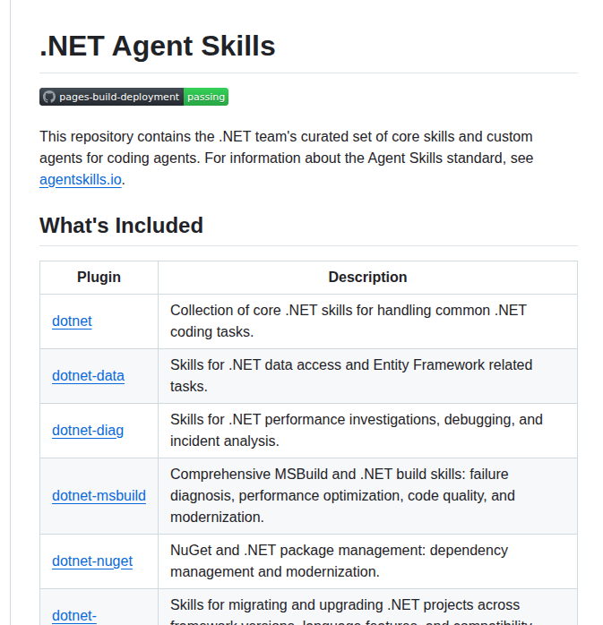 Dotnet Skills screenshot