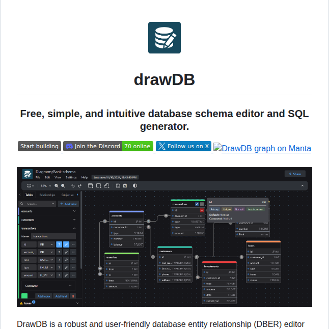 Drawdb Io Drawdb screenshot