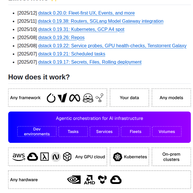 Dstackai Dstack screenshot