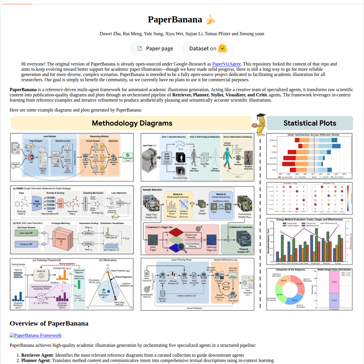 Dwzhu Pku Paperbanana screenshot