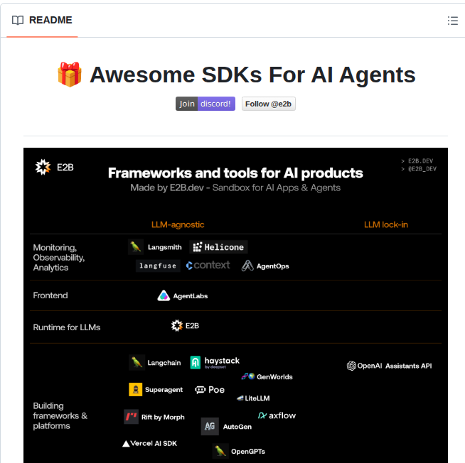 E2b Dev Awesome Ai Sdks screenshot