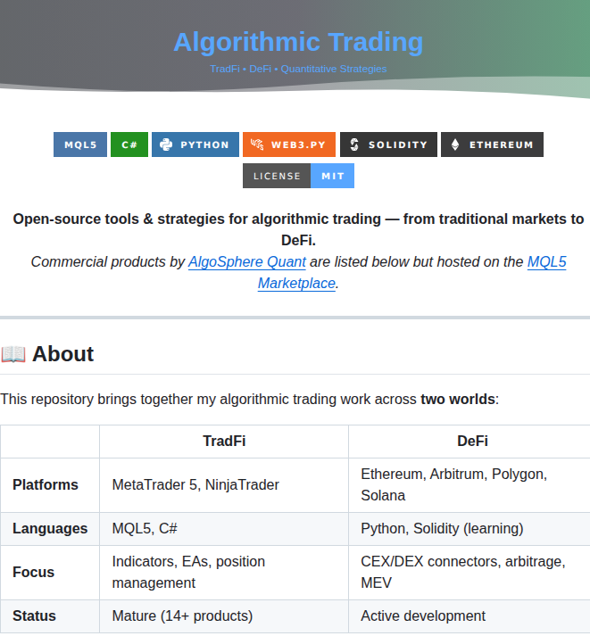 E49nana Algorithmic Trading screenshot