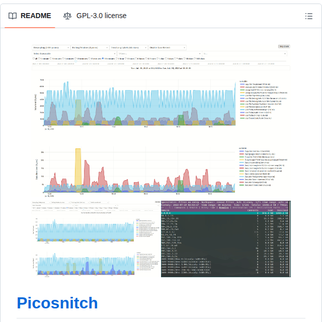 Elesiuta Picosnitch screenshot