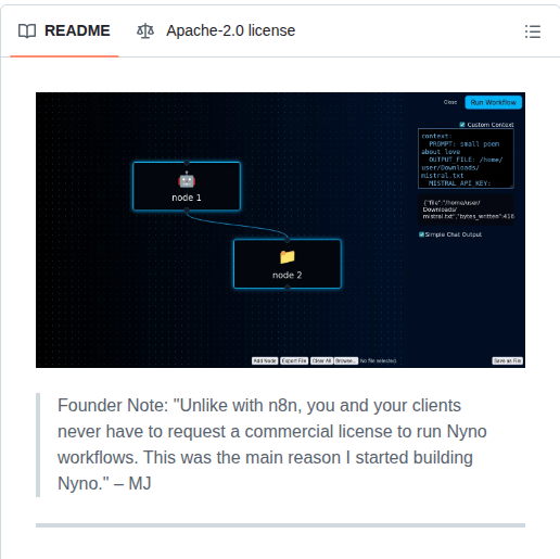 Empowerd Cms Nyno screenshot
