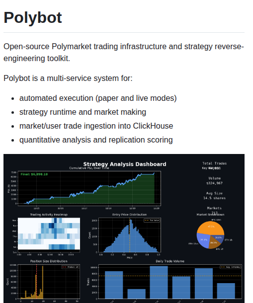 Ent0n29 Polybot screenshot