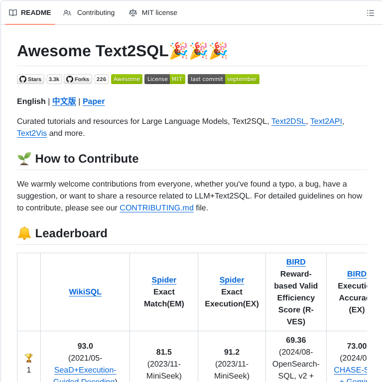 Eosphoros Ai Awesome Text2sql screenshot