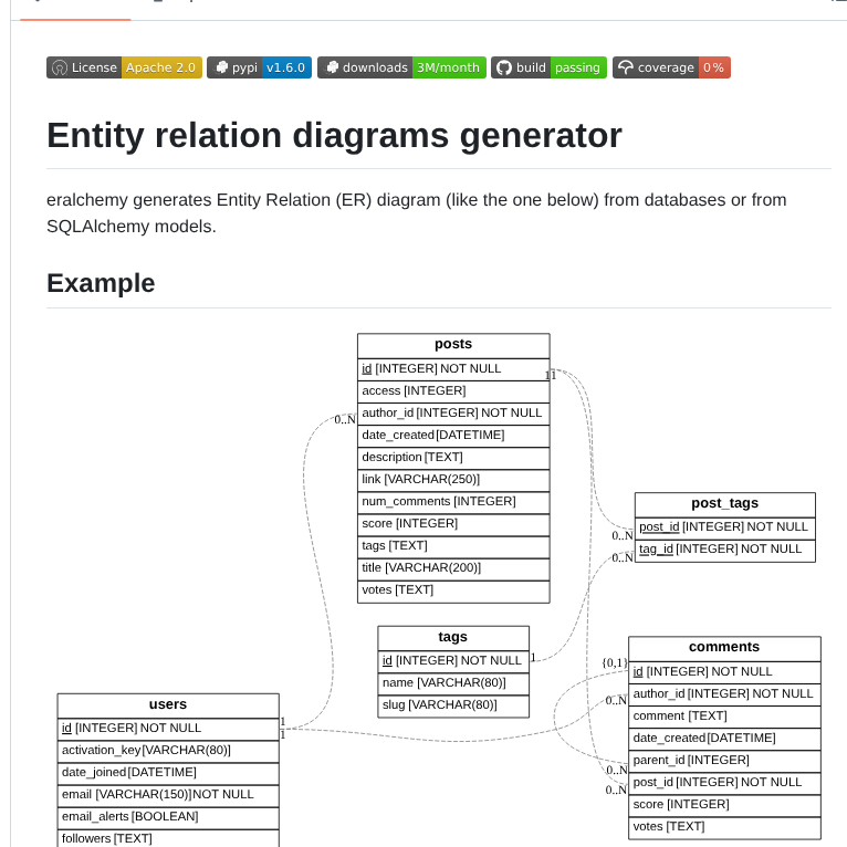 Eralchemy Eralchemy screenshot