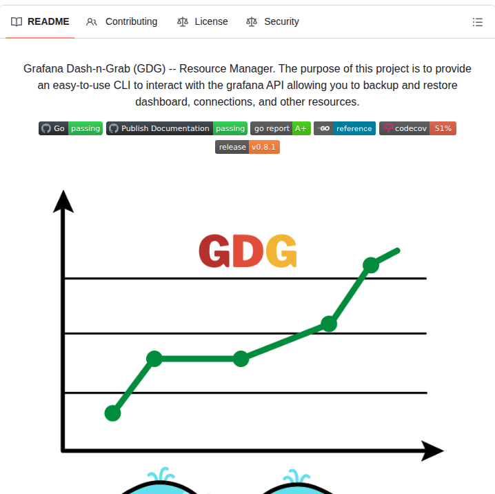 Esnet Gdg screenshot
