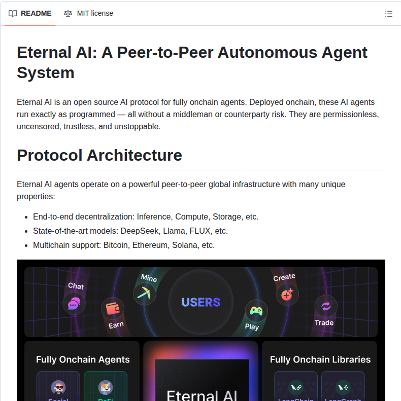 Eternalai Org Eternal Ai screenshot
