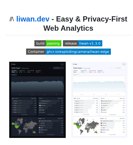 Explodingcamera Liwan screenshot
