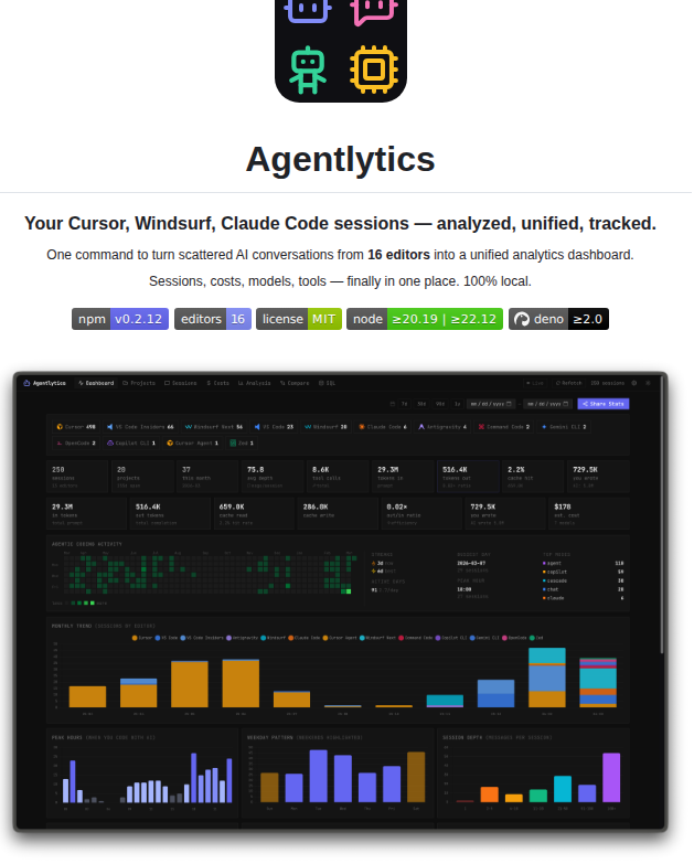 F Agentlytics screenshot