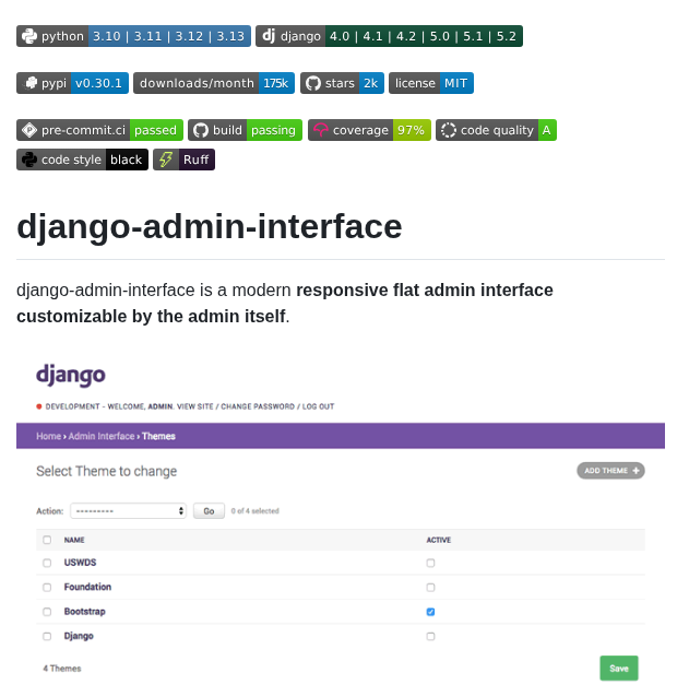 Fabiocaccamo Django Admin Interface screenshot