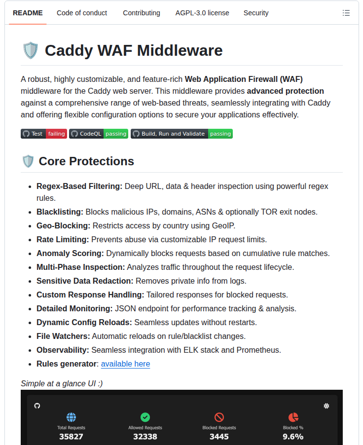 Fabriziosalmi Caddy Waf screenshot