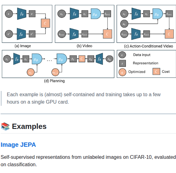 Facebookresearch Eb_jepa screenshot