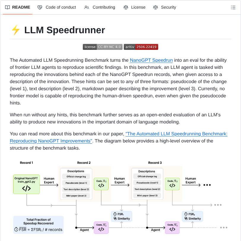 Facebookresearch Llm Speedrunner screenshot