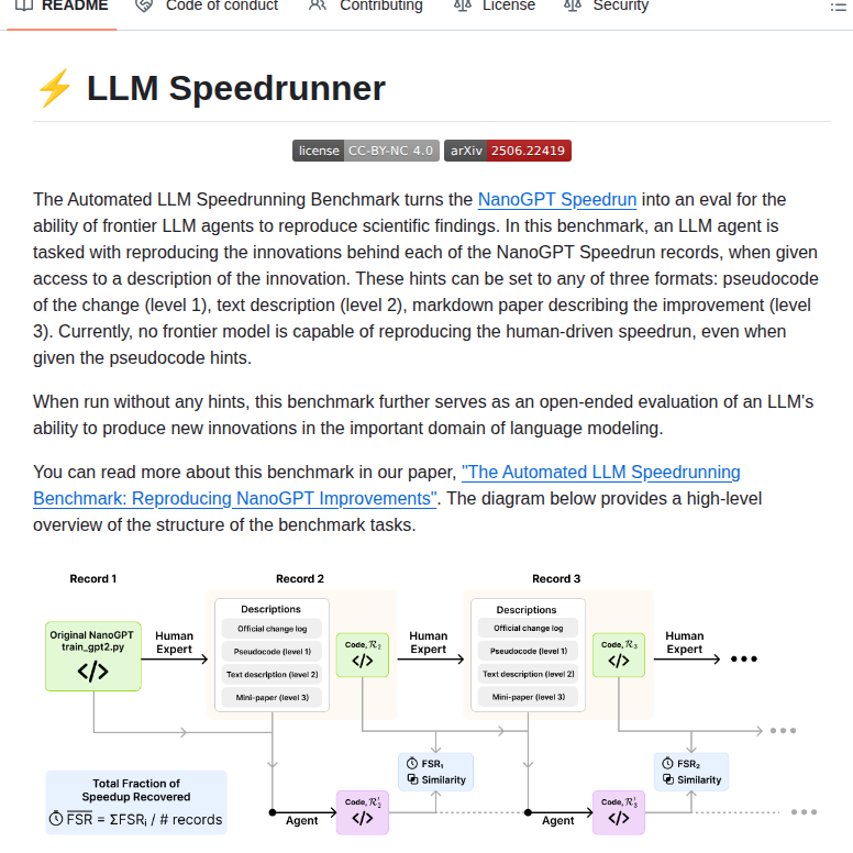 Facebookresearch Llm Speedrunner screenshot