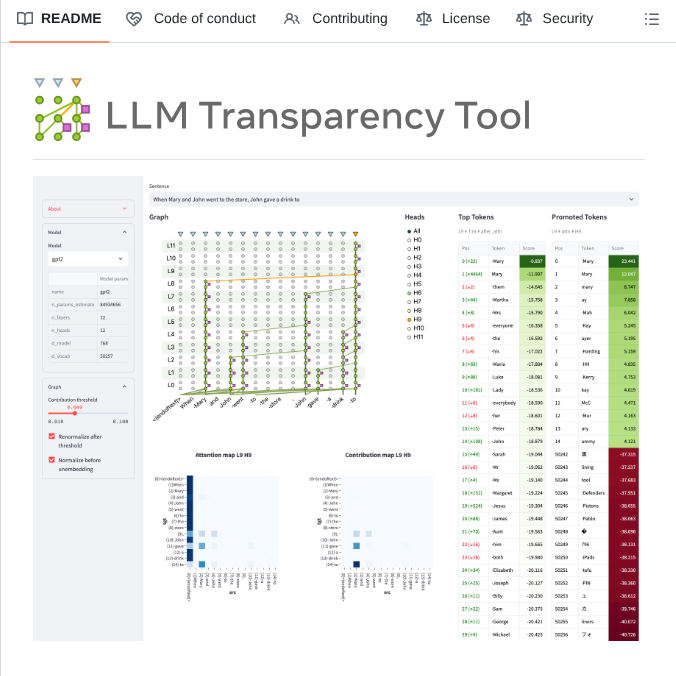 Facebookresearch Llm Transparency Tool screenshot