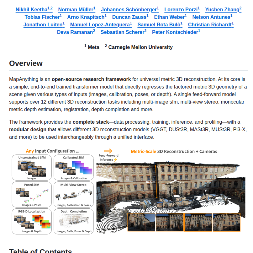 Facebookresearch Map Anything screenshot