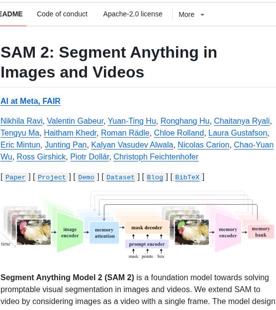 Facebookresearch Sam2 screenshot