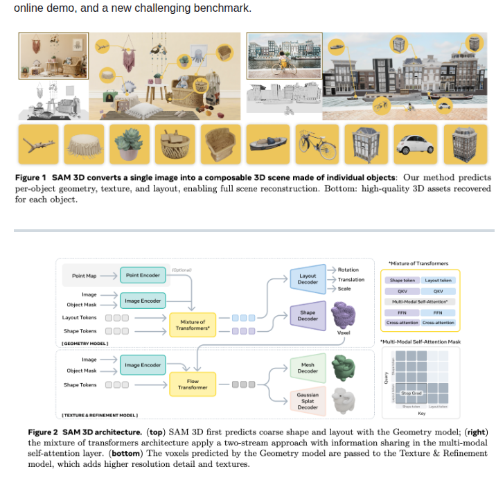 Facebookresearch Sam 3d Objects screenshot