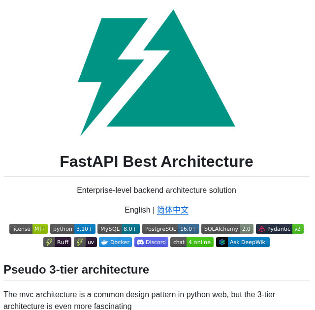 Fastapi Practices Fastapi_best_architecture screenshot