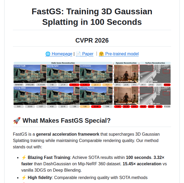Fastgs Fastgs screenshot