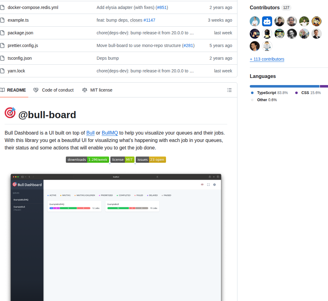Felixmosh Bull Board screenshot